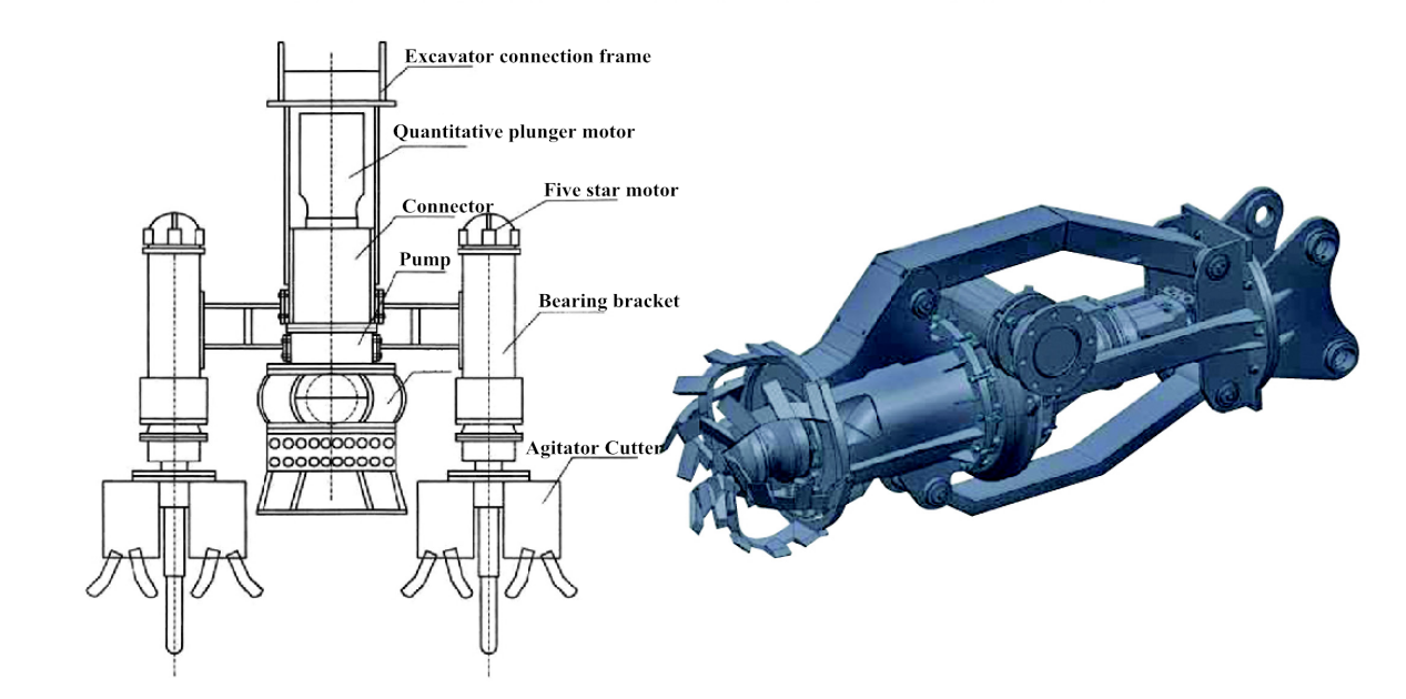 Hydraulic Submersible Sand Pump
