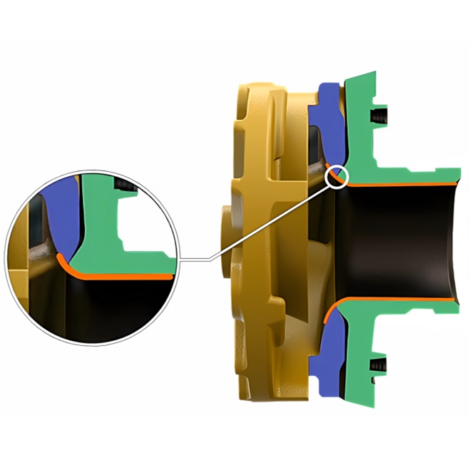 Advantages of WRT Impeller and Throatbush Combination
