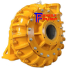 SiC Ceramic Lined Slurry Pumps 