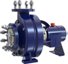 Goulds 3196 ANSI Chemical Process Pump