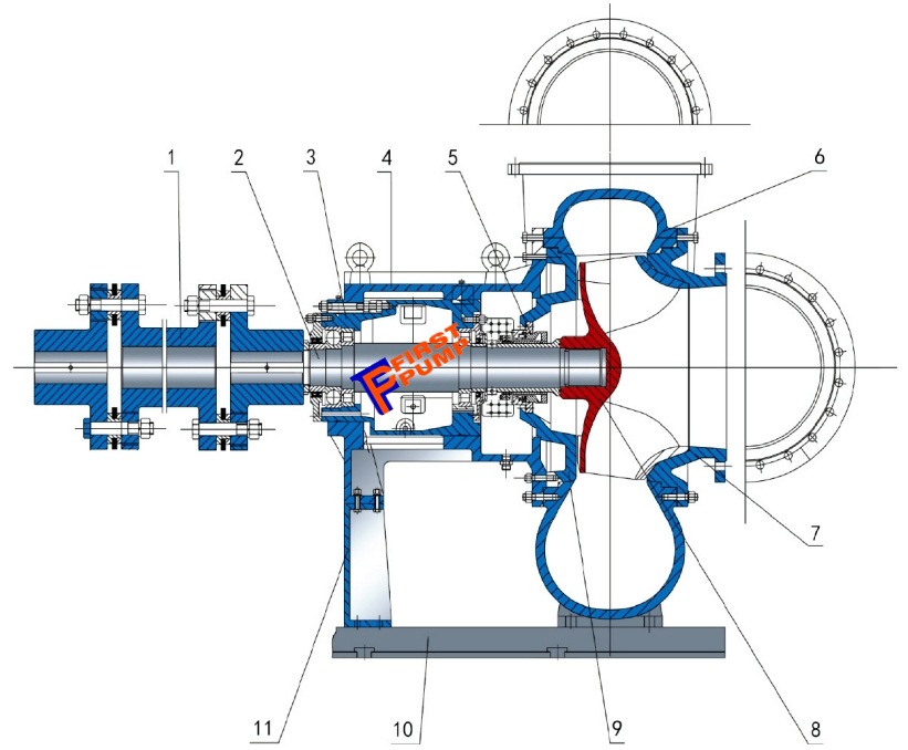 Key-Structure-of-DT-FGD-Pumps