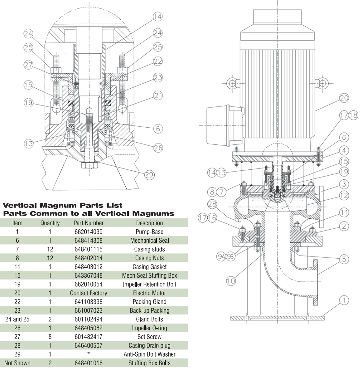 PPE_Mission_Centrifugal-_Pumps_13
